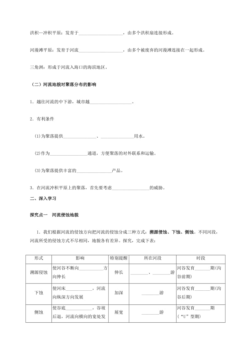 2019-2020年高中地理第4章地表形态的塑造4.3河流地貌的发育导学提纲新人教版必修.doc_第2页