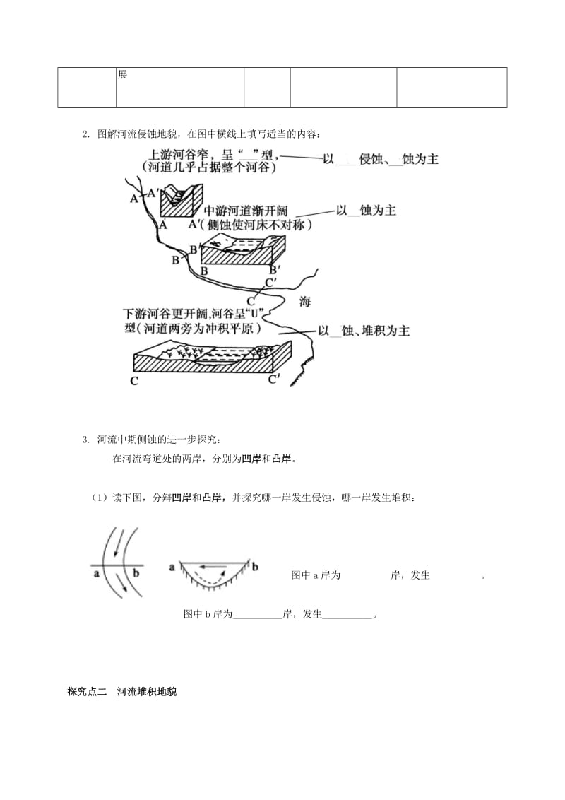 2019-2020年高中地理第4章地表形态的塑造4.3河流地貌的发育导学提纲新人教版必修.doc_第3页