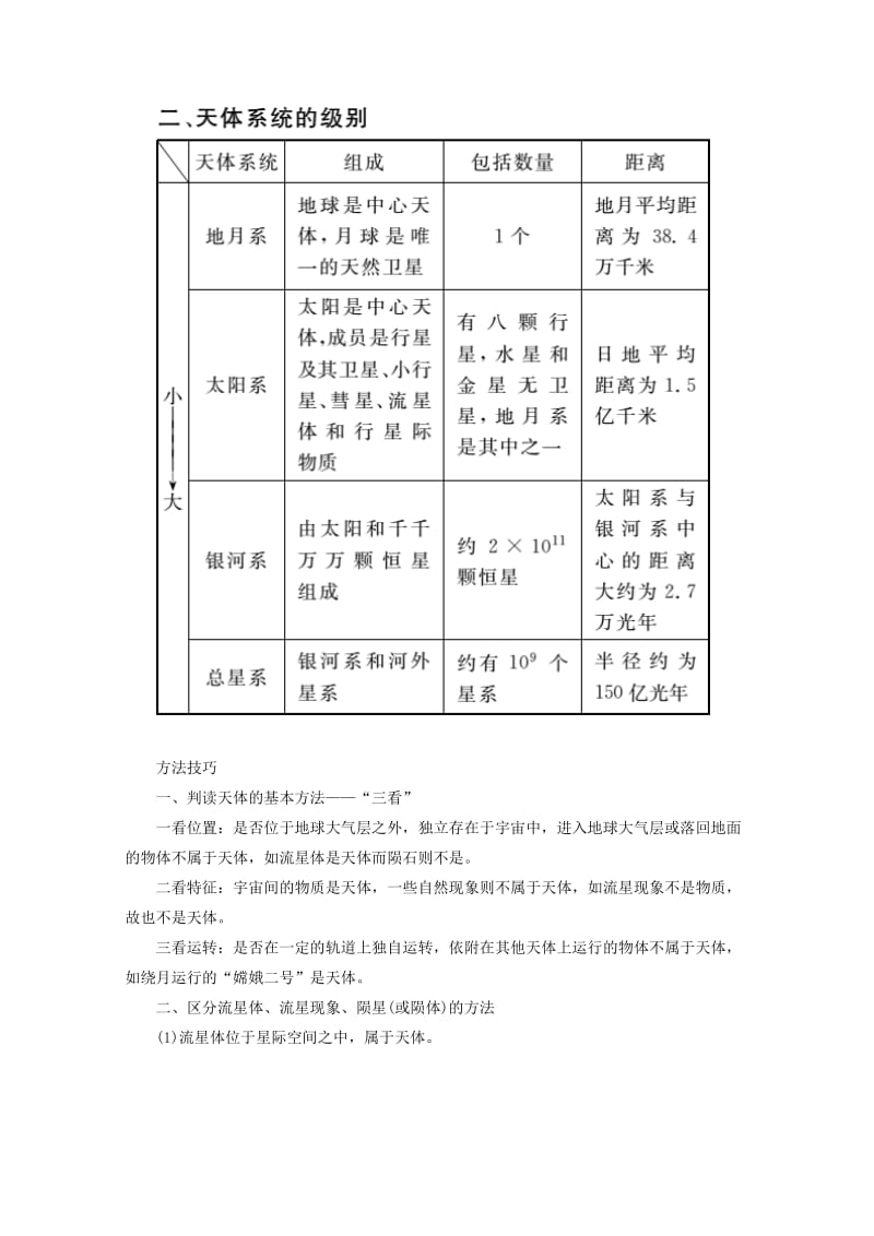 2019-2020年高中地理第一章宇宙中的地球第1节宇宙中的地球习题中图版必修.doc_第3页