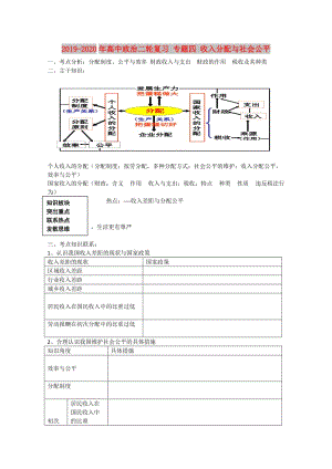 2019-2020年高中政治二輪復(fù)習(xí) 專題四 收入分配與社會公平.doc