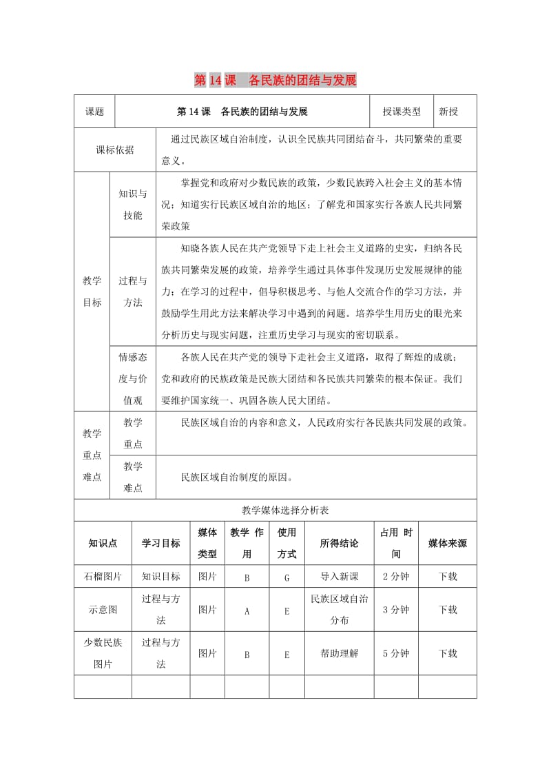 八年级历史下册 第三单元 建设中国特色社会主义 第14课 各民族的团结与发展教案1 北师大版.doc_第1页