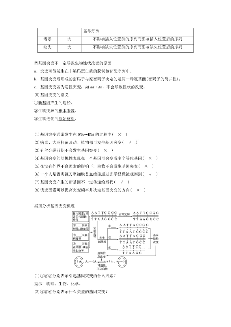 （江苏专用）2020版高考生物新导学大一轮复习 第七单元 生物的变异、育种和进化 第21讲 基因突变和基因重组讲义（含解析）苏教版.docx_第2页