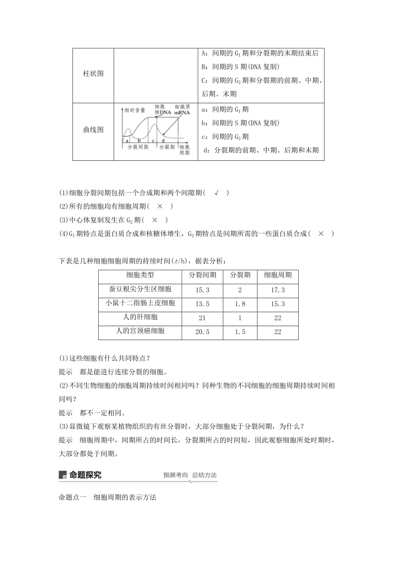 （浙江选考）2020版高考生物新导学大一轮复习 第10讲 细胞的增殖（含解析）讲义.docx_第2页