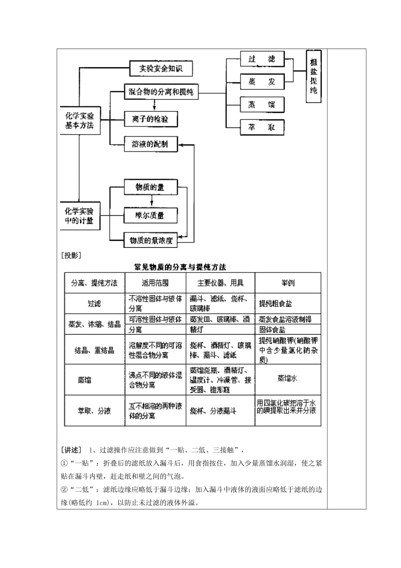 2019-2020年高三化学专题复习 从实验学化学教案.doc_第3页