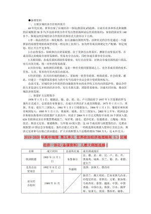 2019-2020年高中地理 第五單元 世界政治經(jīng)濟(jì)地理格局 5.3區(qū)域經(jīng)濟(jì)一體化(備課資料) 人教大綱版選修1.doc