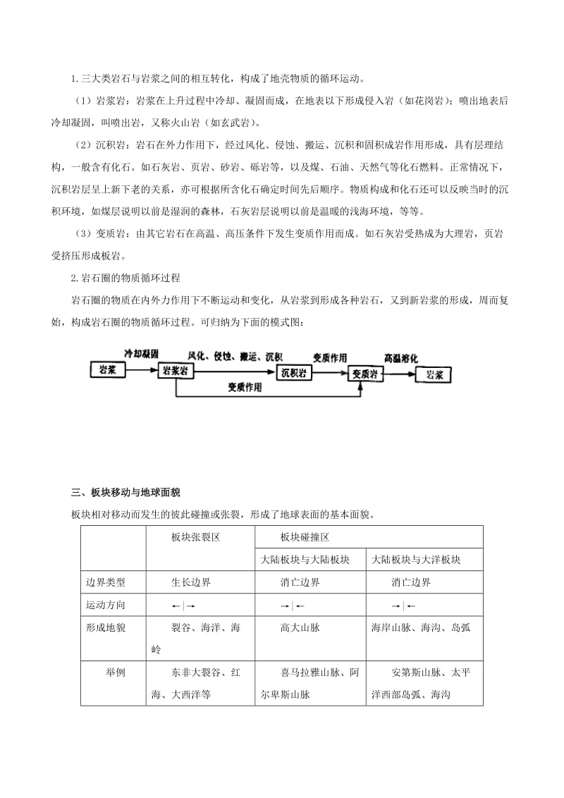 2019年高考地理二轮复习 专题04 地壳的运动规律教学案.doc_第3页