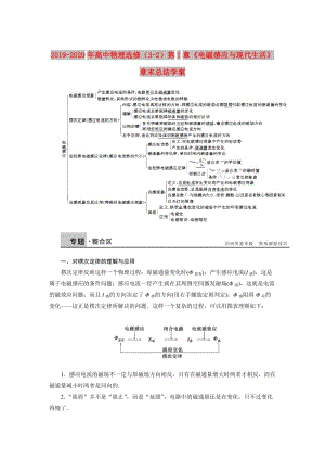 2019-2020年高中物理選修（3-2）第1章《電磁感應(yīng)與現(xiàn)代生活》章末總結(jié)學(xué)案.doc