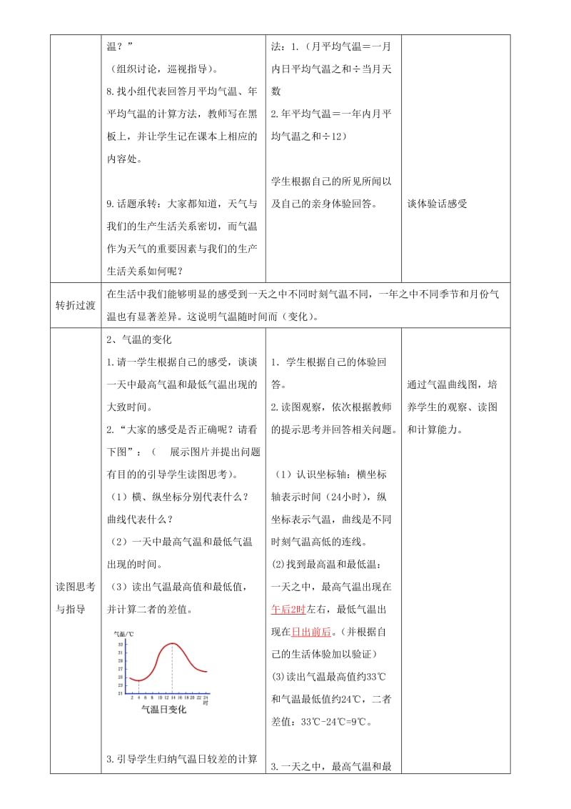 七年级地理上册 4.2气温的变化与差异教学设计 （新版）商务星球版.doc_第3页