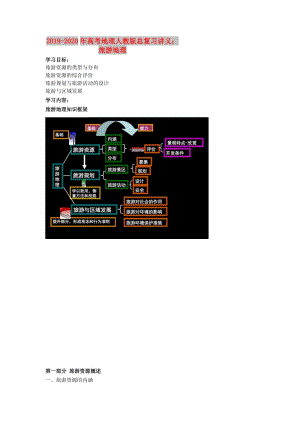 2019-2020年高考地理人教版總復(fù)習(xí)講義：旅游地理.doc