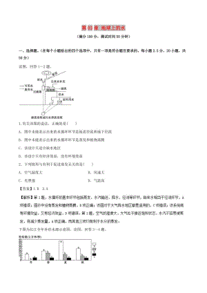 2018-2019學(xué)年高中地理 第03章 地球上的水同步單元雙基雙測A卷 新人教版必修1.doc