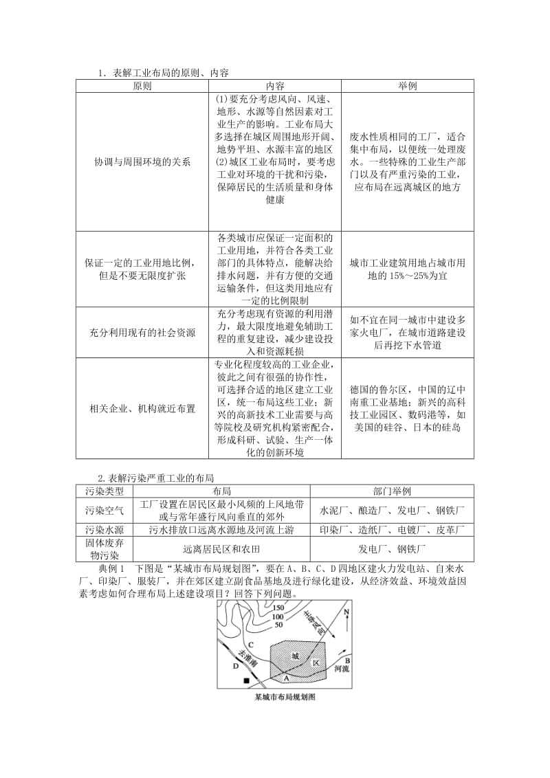 2019-2020年高中地理 3.3 城乡规划中的主要产业布局学案 新人教版选修4.doc_第2页