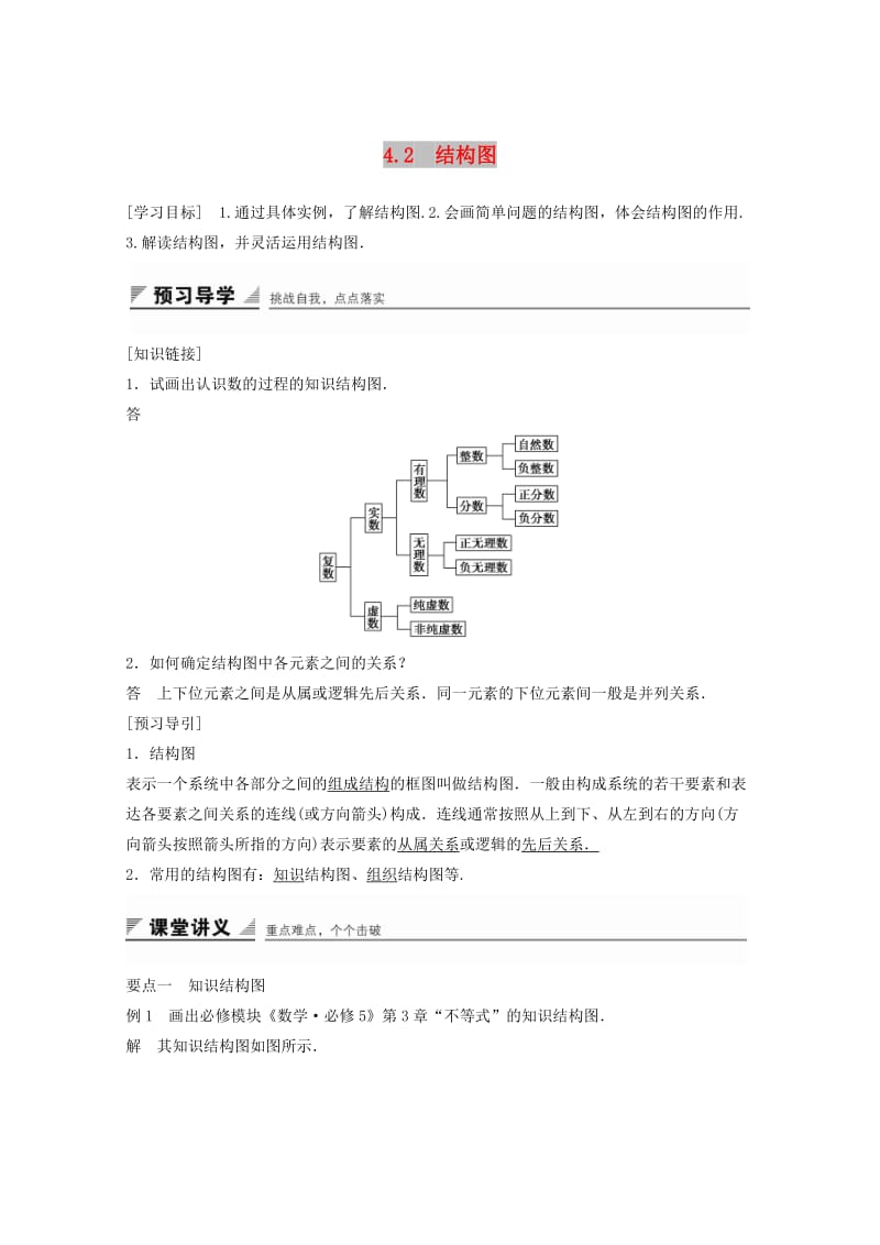 2018高中数学 第4章 框图 4.2 结构图（1）学案 苏教版选修1 -2.doc_第1页