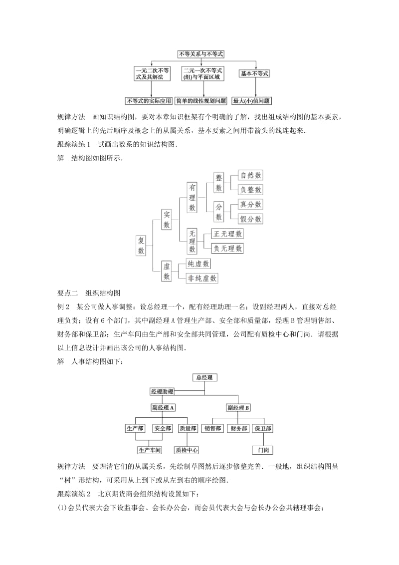 2018高中数学 第4章 框图 4.2 结构图（1）学案 苏教版选修1 -2.doc_第2页