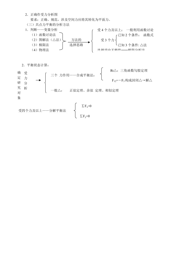 2019-2020年高考物理三轮复习知识点 串透.doc_第2页