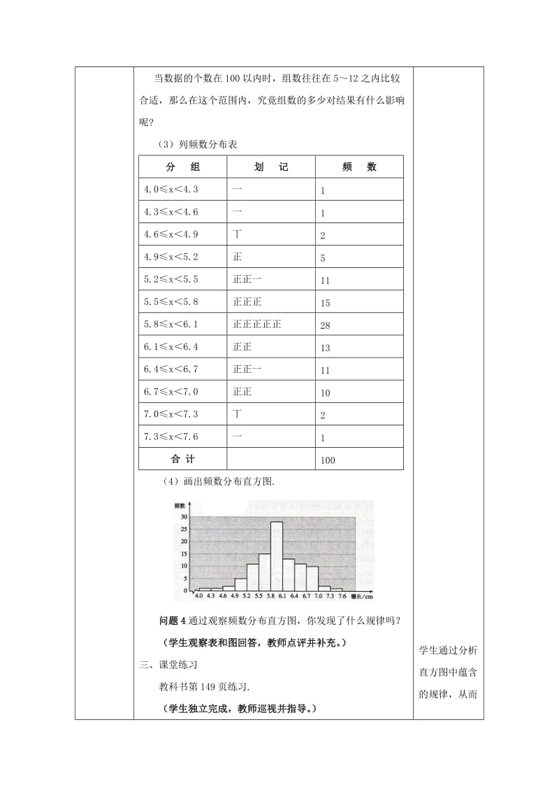 七年级数学下册 第十章　数据的收集、整理与描述 10.2 直方图（2）教案 新人教版.doc_第3页