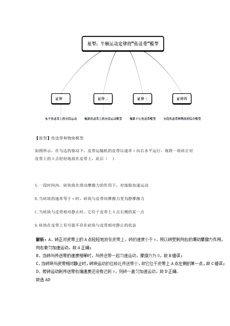 高中物理 问题原型与延伸 专题4.2 牛顿运动定律的“传送带”模型学案 新人教版必修1.doc_第2页