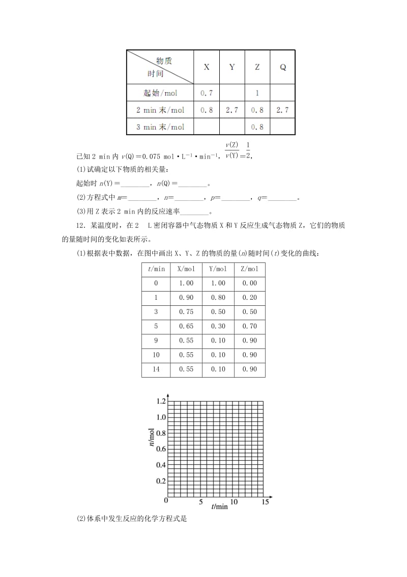 2019-2020年高中化学第二章化学反应速率和化学平衡第一节化学反应速率作业新人教版选修.doc_第3页