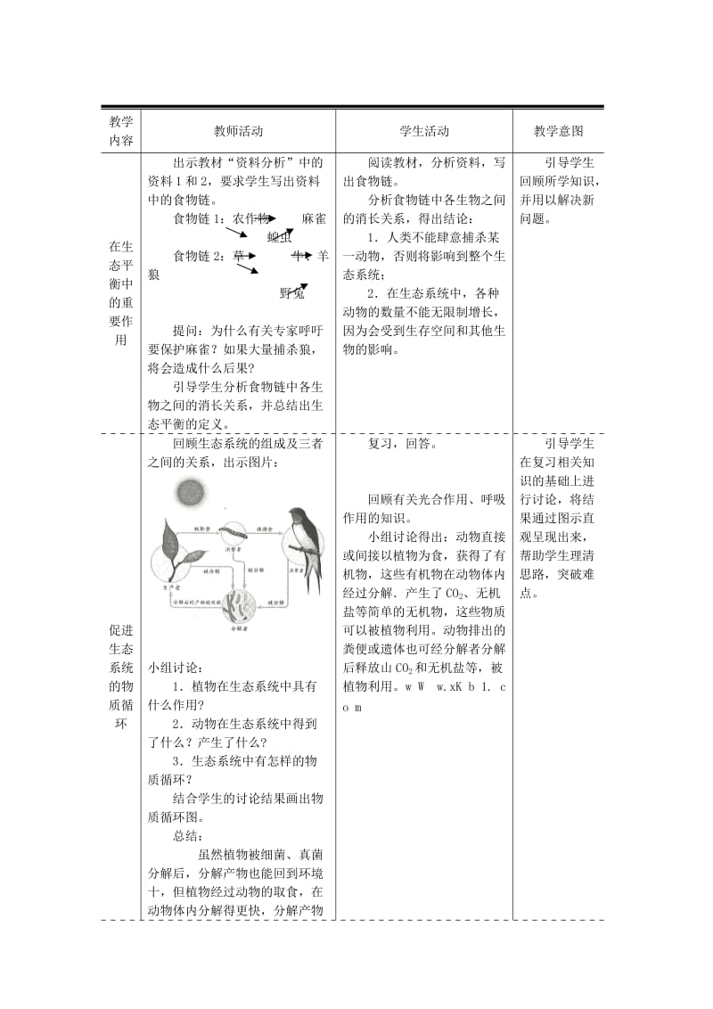 八年级生物上册第五单元第三章动物在生物圈中的作用教案 新人教版.doc_第2页