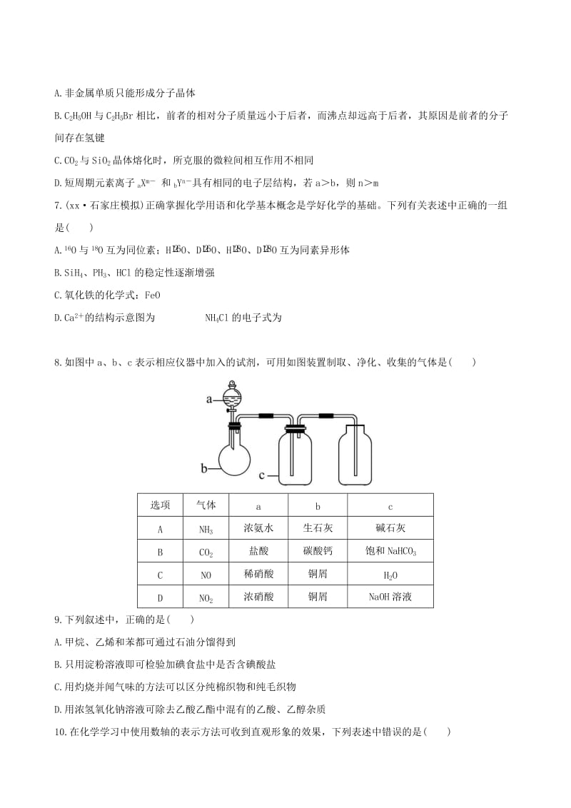 2019-2020年高考化学 综合评估检测(二) 苏教版.doc_第2页