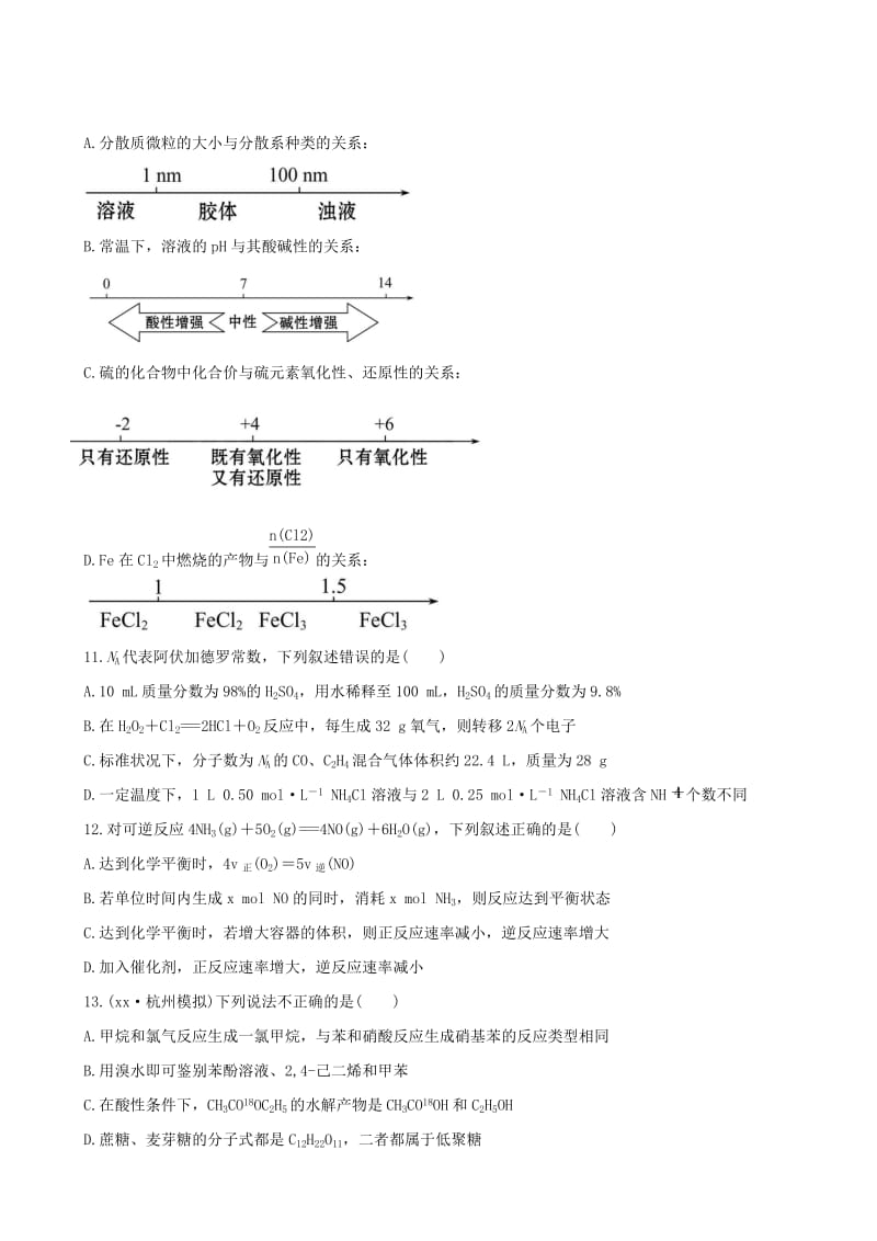 2019-2020年高考化学 综合评估检测(二) 苏教版.doc_第3页