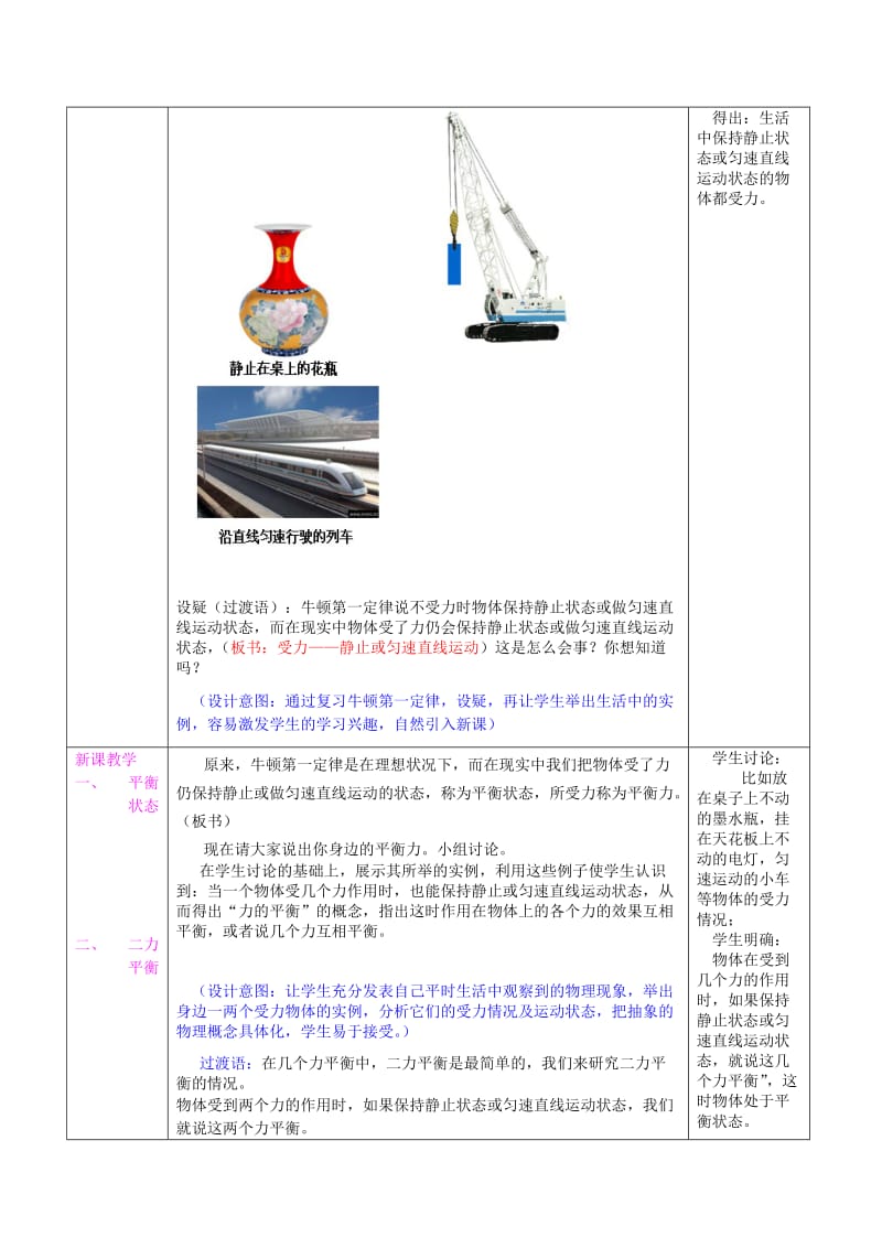 八年级物理下册 8.2 二力平衡学案（新版）教科版.doc_第2页