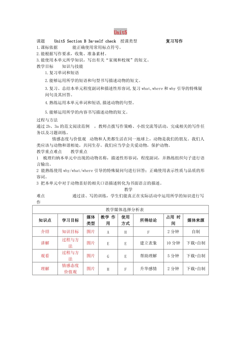 七年级英语下册 Unit 5 Why do you like pandas Section B（3a-self check）教学设计 人教新目标版.doc_第1页