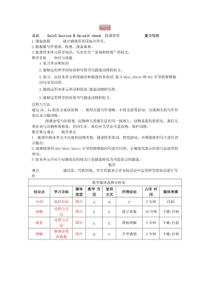 七年級英語下冊 Unit 5 Why do you like pandas Section B（3a-self check）教學(xué)設(shè)計 人教新目標(biāo)版.doc