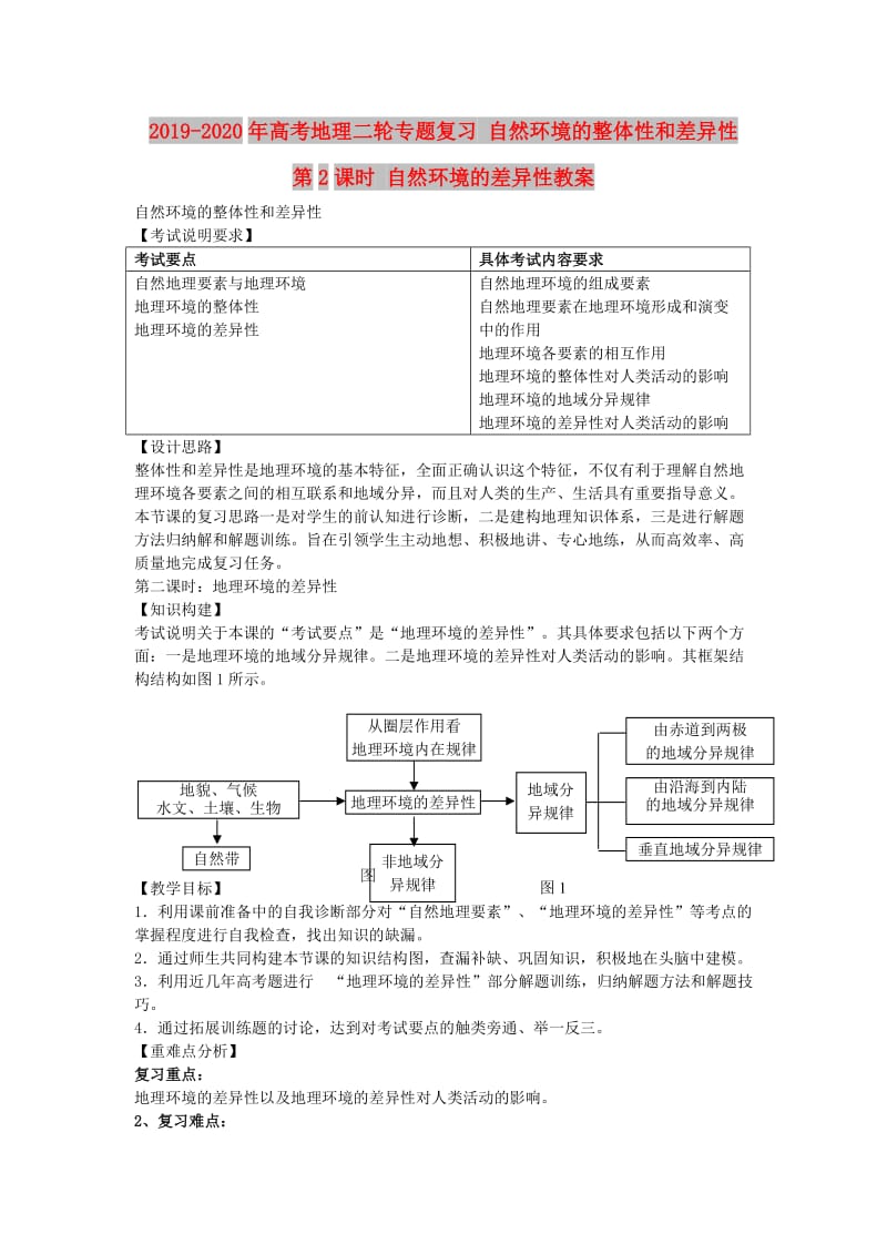 2019-2020年高考地理二轮专题复习 自然环境的整体性和差异性 第2课时 自然环境的差异性教案.doc_第1页