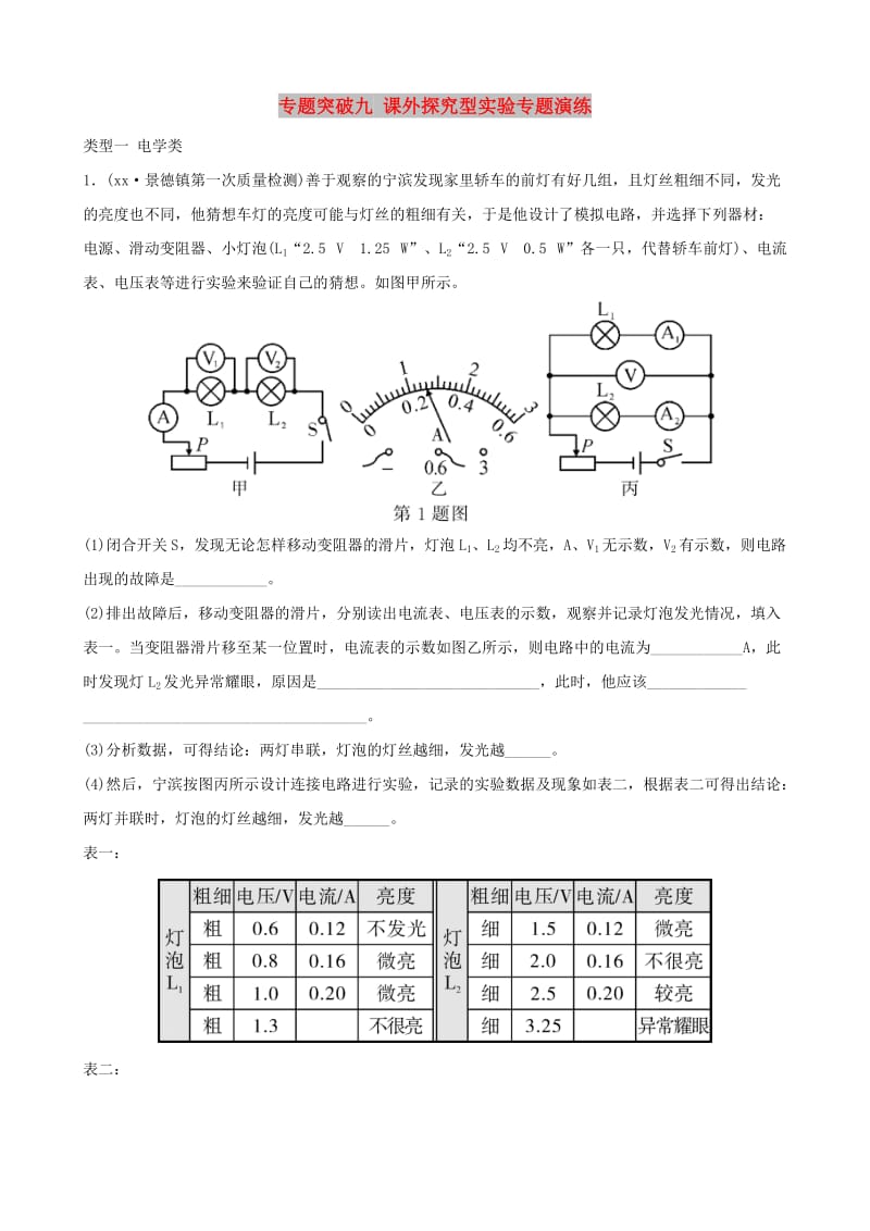 江西专版2019中考物理总复习专题突破九课外探究型实验专题演练.doc_第1页