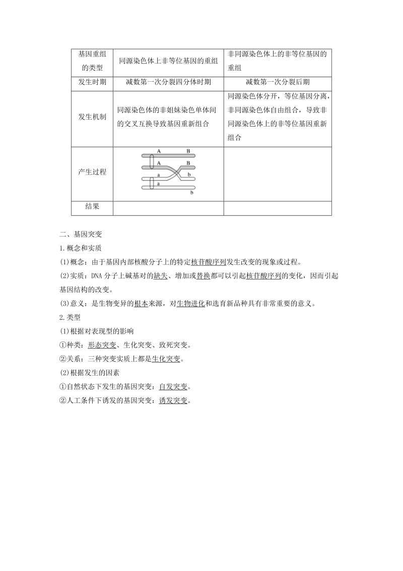 2018-2019学年高中生物 第四章 生物的变异 第一节 生物变异的来源（Ⅰ）学案 浙科版必修2.doc_第3页