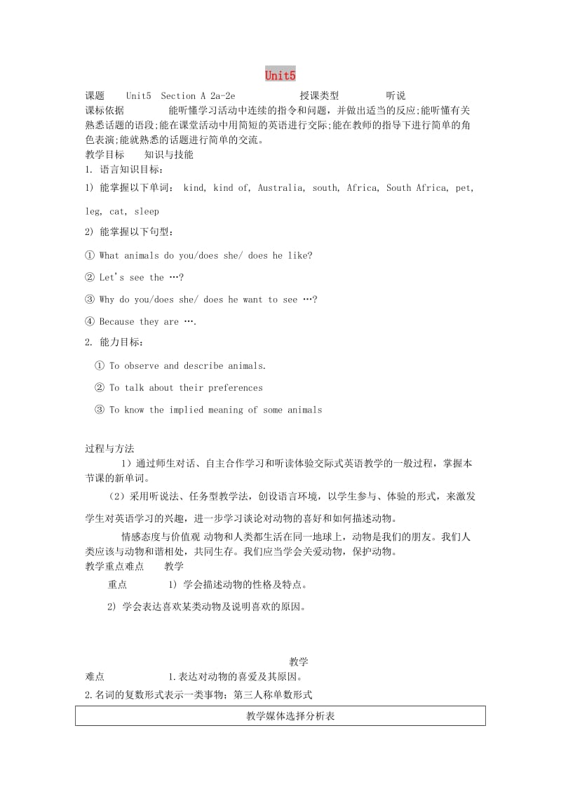 七年级英语下册 Unit 5 Why do you like pandas Section A（2a-2e）教学设计 人教新目标版.doc_第1页