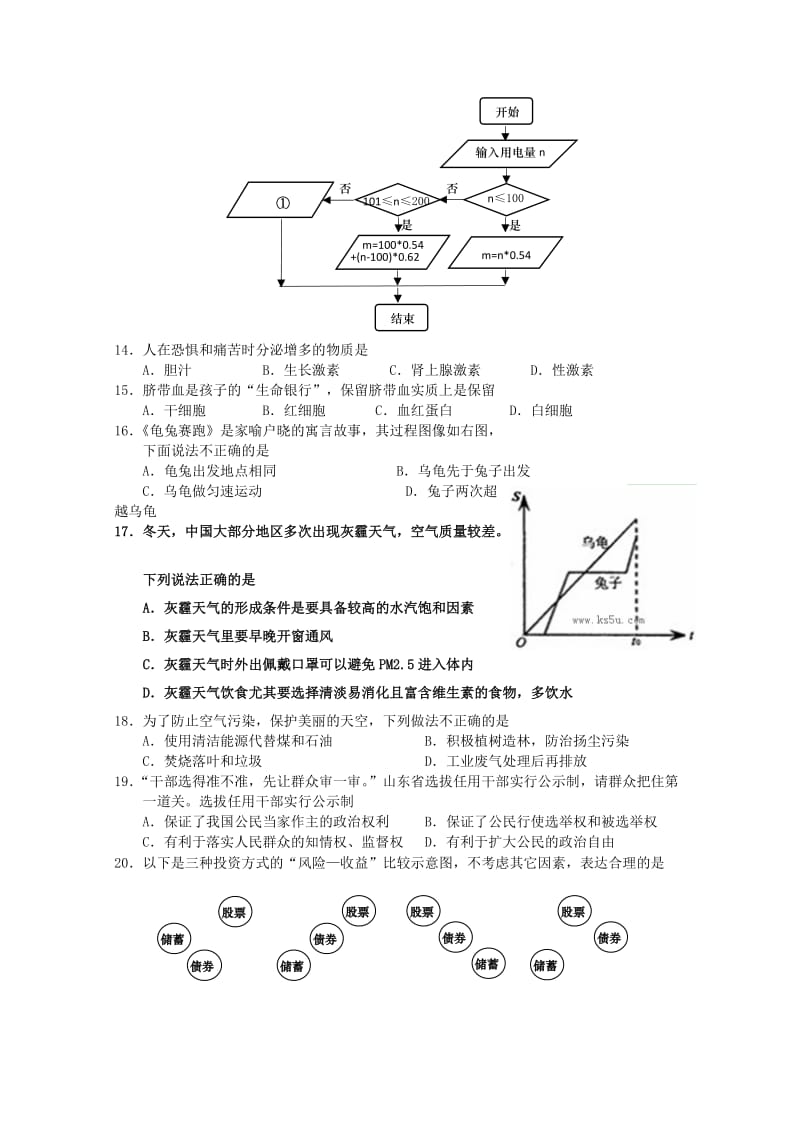 2019-2020年高三基本能力第一次模拟考试 新人教版.doc_第3页