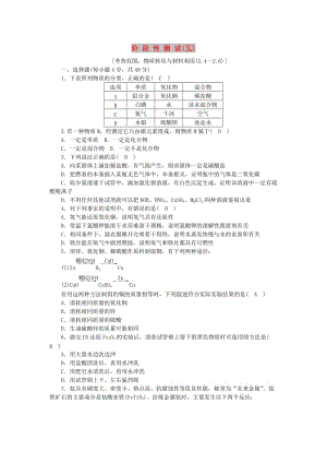 九年級(jí)科學(xué)上冊(cè) 第2章 物質(zhì)轉(zhuǎn)化與材料利用階段性測(cè)試（五）（新版）浙教版.doc