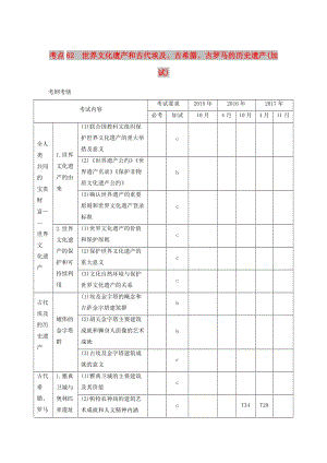 2019版高考?xì)v史一輪總復(fù)習(xí)專題二十二世界文化遺產(chǎn)薈萃考點(diǎn)62世界文化遺產(chǎn)和古代埃及古希臘古羅馬的歷史遺產(chǎn)加試學(xué)案.doc