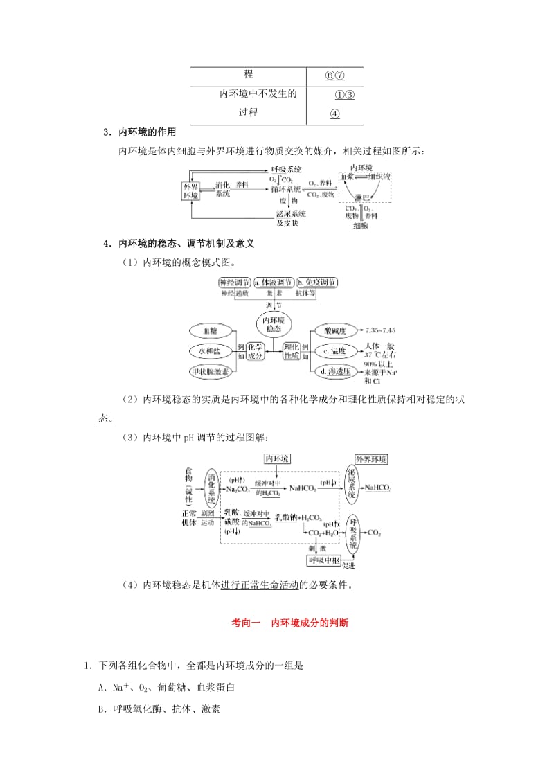 2019年高考生物 考点一遍过 考点47 人体的内环境与稳态（含解析）.doc_第2页