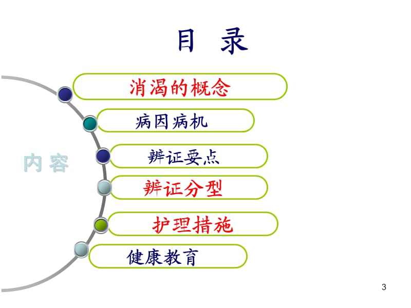 消渴月经不调ppt课件_第3页