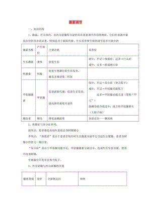 七年級生物下冊 4.12.3激素調(diào)節(jié)知識梳理 （新版）北師大版.doc