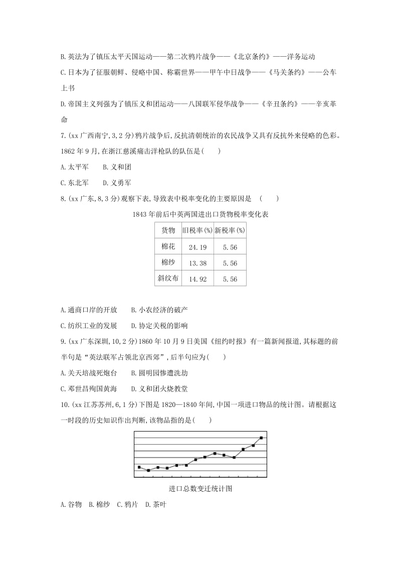 （河北专版）2019版中考历史总复习 主题一 中国开始沦为半殖民地半封建社会（全国中考题组）模拟试题.doc_第2页