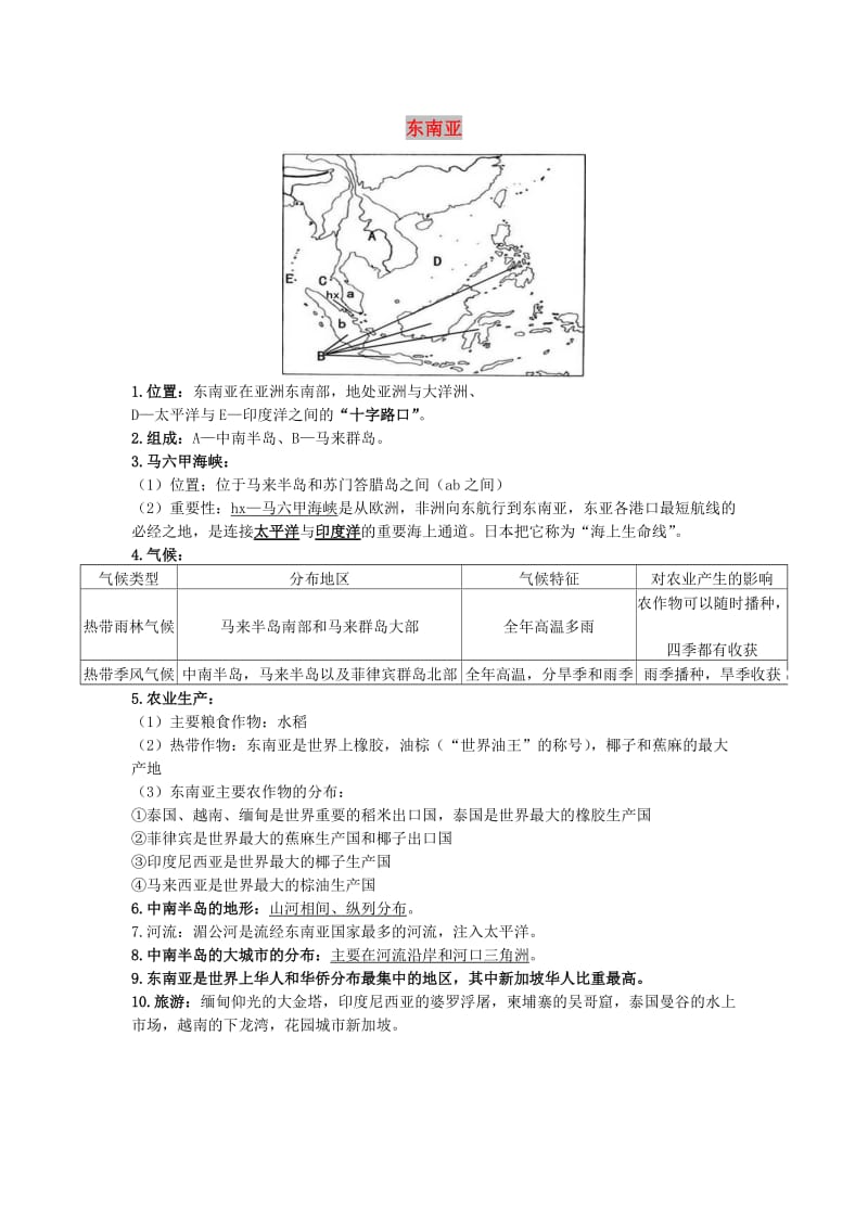 七年级地理下册 7.2 东南亚知识点归纳 新人教版.doc_第1页