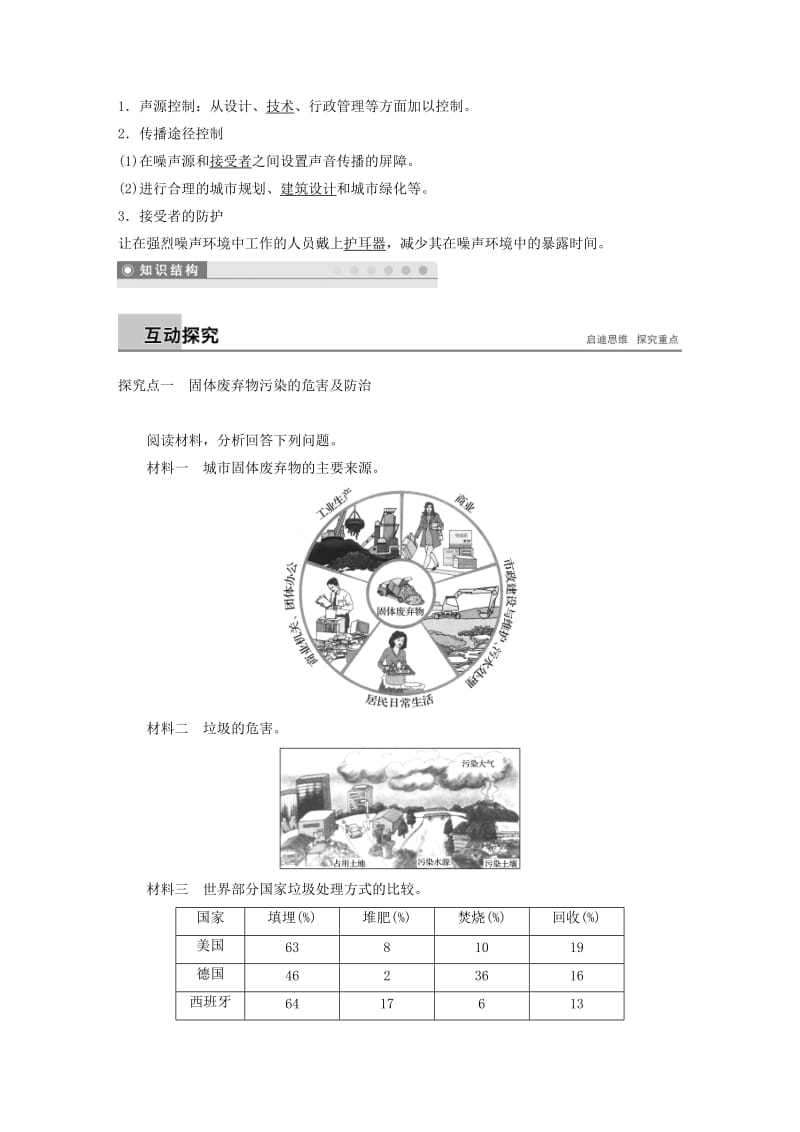 2018-2019版高中地理 第四章 环境污染及其防治 第三节 固体废弃物污染、噪声污染及其防治学案 湘教版选修6.doc_第2页