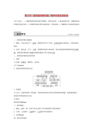 2018-2019版高中地理 第四章 環(huán)境污染及其防治 第三節(jié) 固體廢棄物污染、噪聲污染及其防治學(xué)案 湘教版選修6.doc