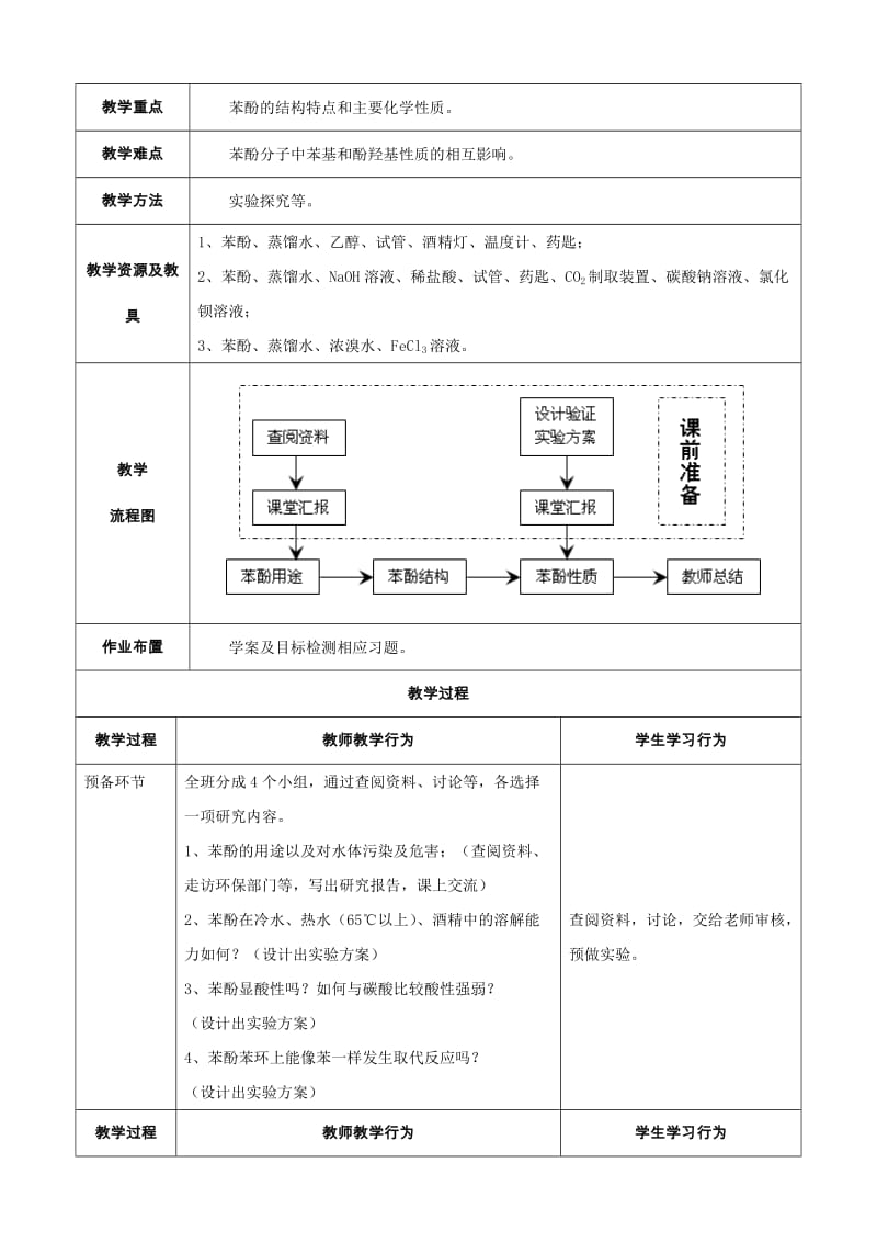 2019-2020年高三化学《苯酚》教学设计教案.doc_第2页