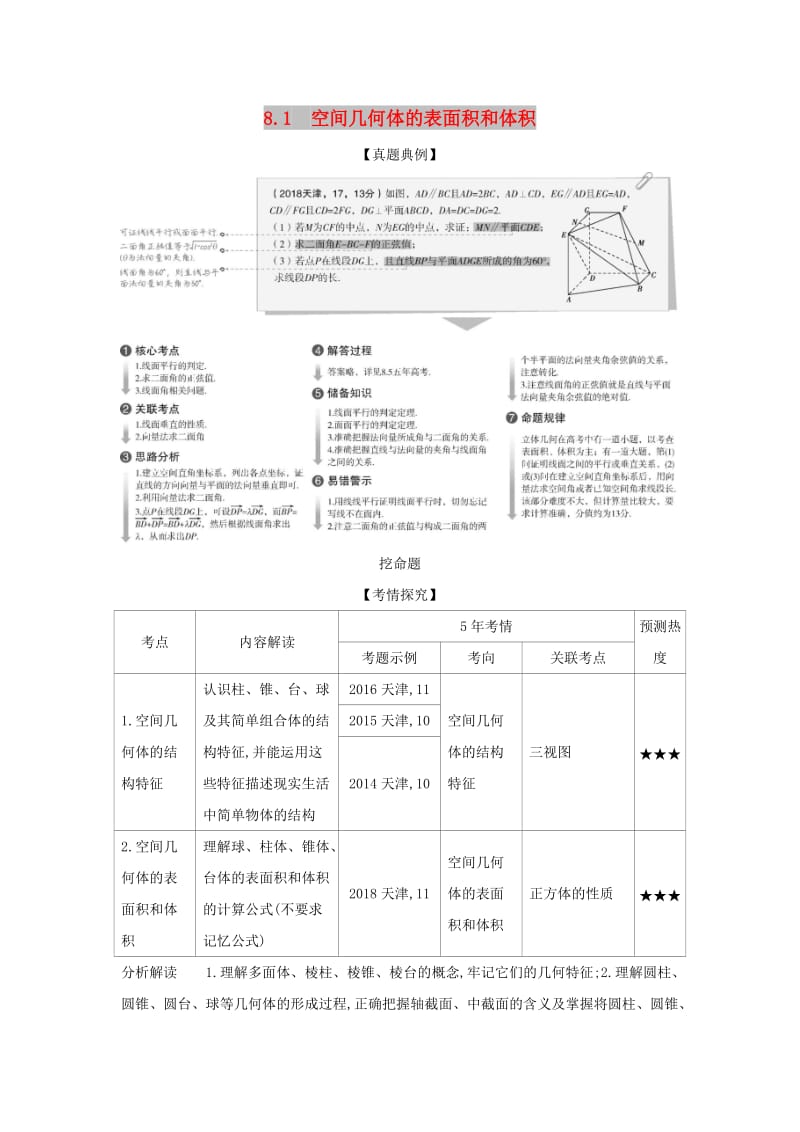 （天津专用）2020版高考数学大一轮复习 8.1 空间几何体的表面积和体积精练.docx_第1页