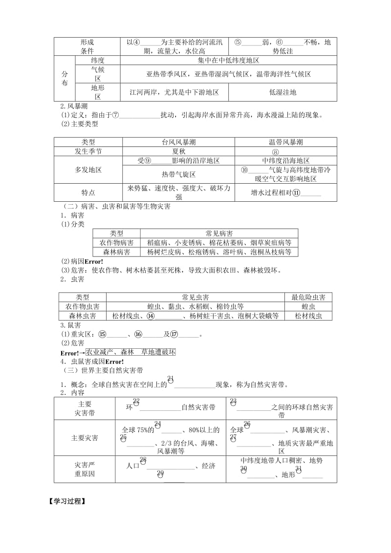 2019-2020年高中地理 1.2主要自然灾害的形成与分布导学案 新人教版选修5.doc_第3页