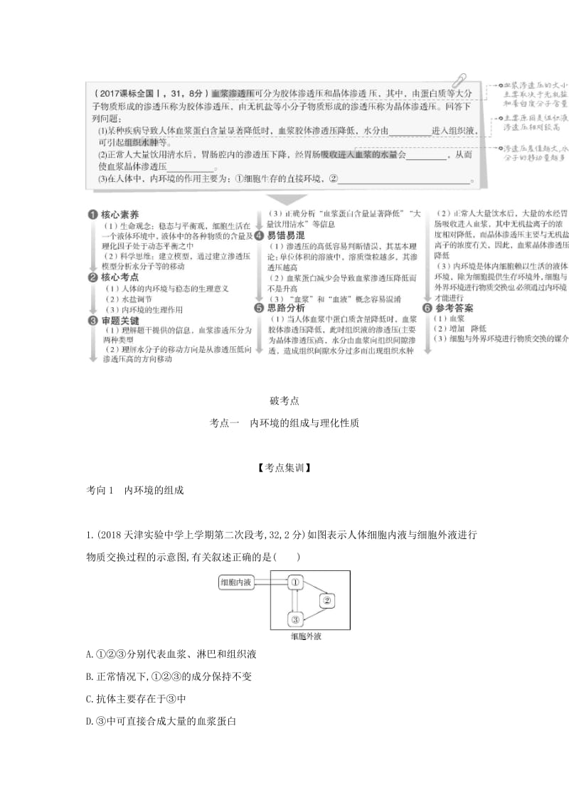 2019届高考生物二轮复习 专题16 人体的内环境与稳态习题.doc_第2页