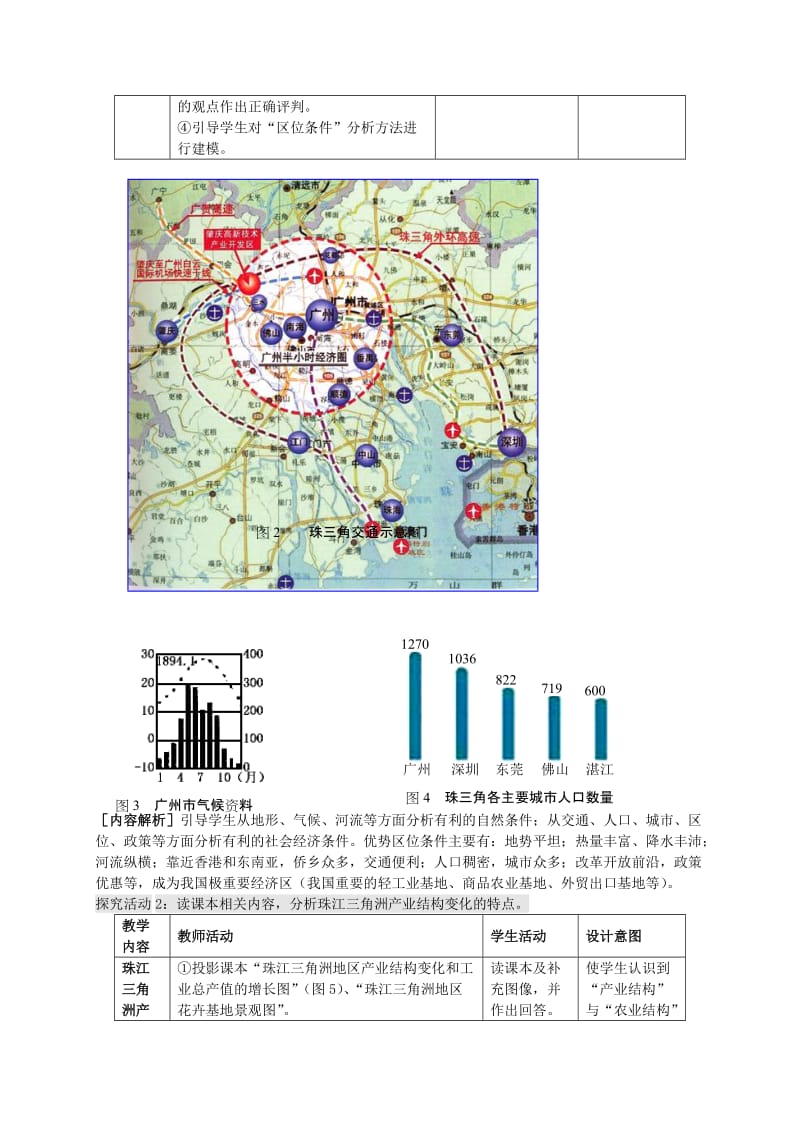 2019-2020年高中地理 4.3 经济发达区的可持续发展（第1课时）教案 鲁教版必修3.doc_第3页