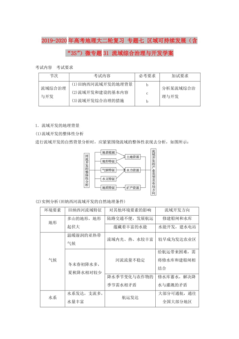 2019-2020年高考地理大二轮复习 专题七 区域可持续发展（含“3S”）微专题31 流域综合治理与开发学案.doc_第1页