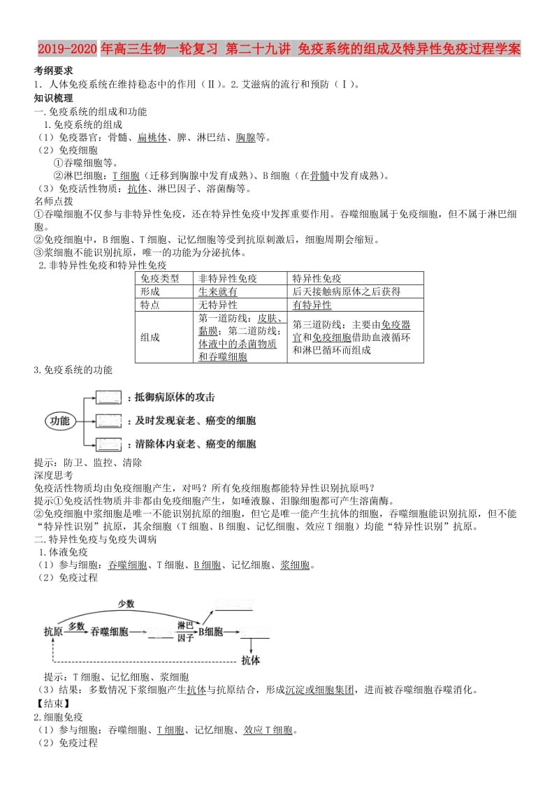 2019-2020年高三生物一轮复习 第二十九讲 免疫系统的组成及特异性免疫过程学案.doc_第1页