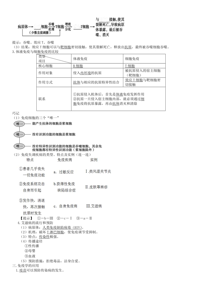 2019-2020年高三生物一轮复习 第二十九讲 免疫系统的组成及特异性免疫过程学案.doc_第2页