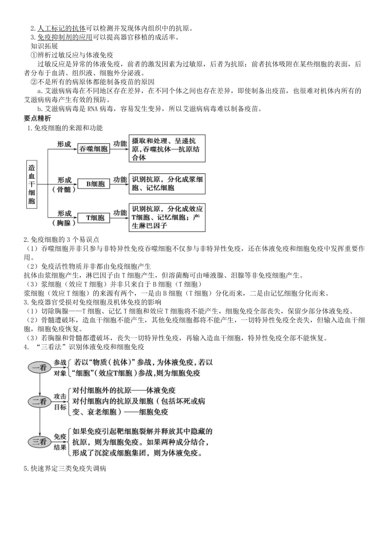 2019-2020年高三生物一轮复习 第二十九讲 免疫系统的组成及特异性免疫过程学案.doc_第3页